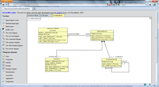 jsUML2: HTML5/javascript library for UML2 modeling
