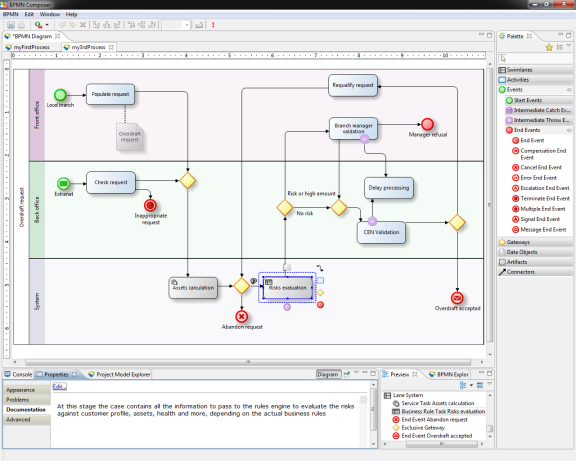 BPMN Composer tool