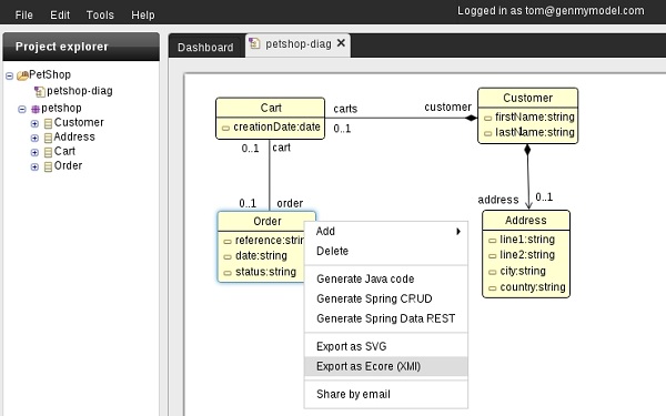 Mejores herramientas para modelar online diagramas UML, ER y BPMN