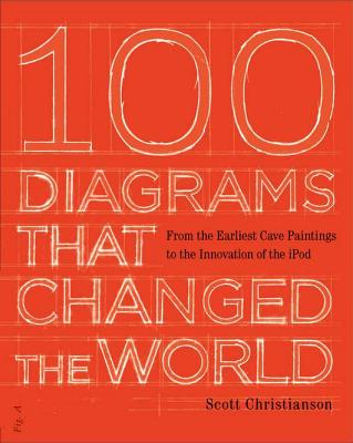 Diagrams that changed the world (book)