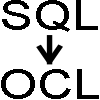 From SQL to OCL – Extracting constraints and derivation rules from relational DBs