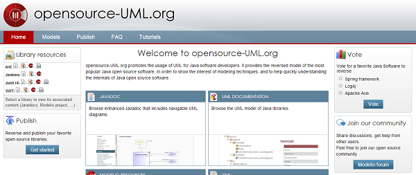 UML models for popular Java libraries and projects