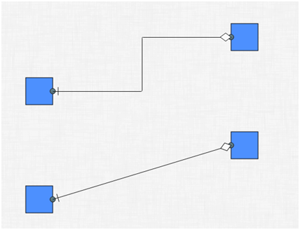 10 Javascript Libraries To Draw Your Own Diagrams 2020 Edition