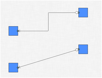 Paper Js Charts