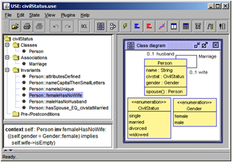 USE Class diagram example