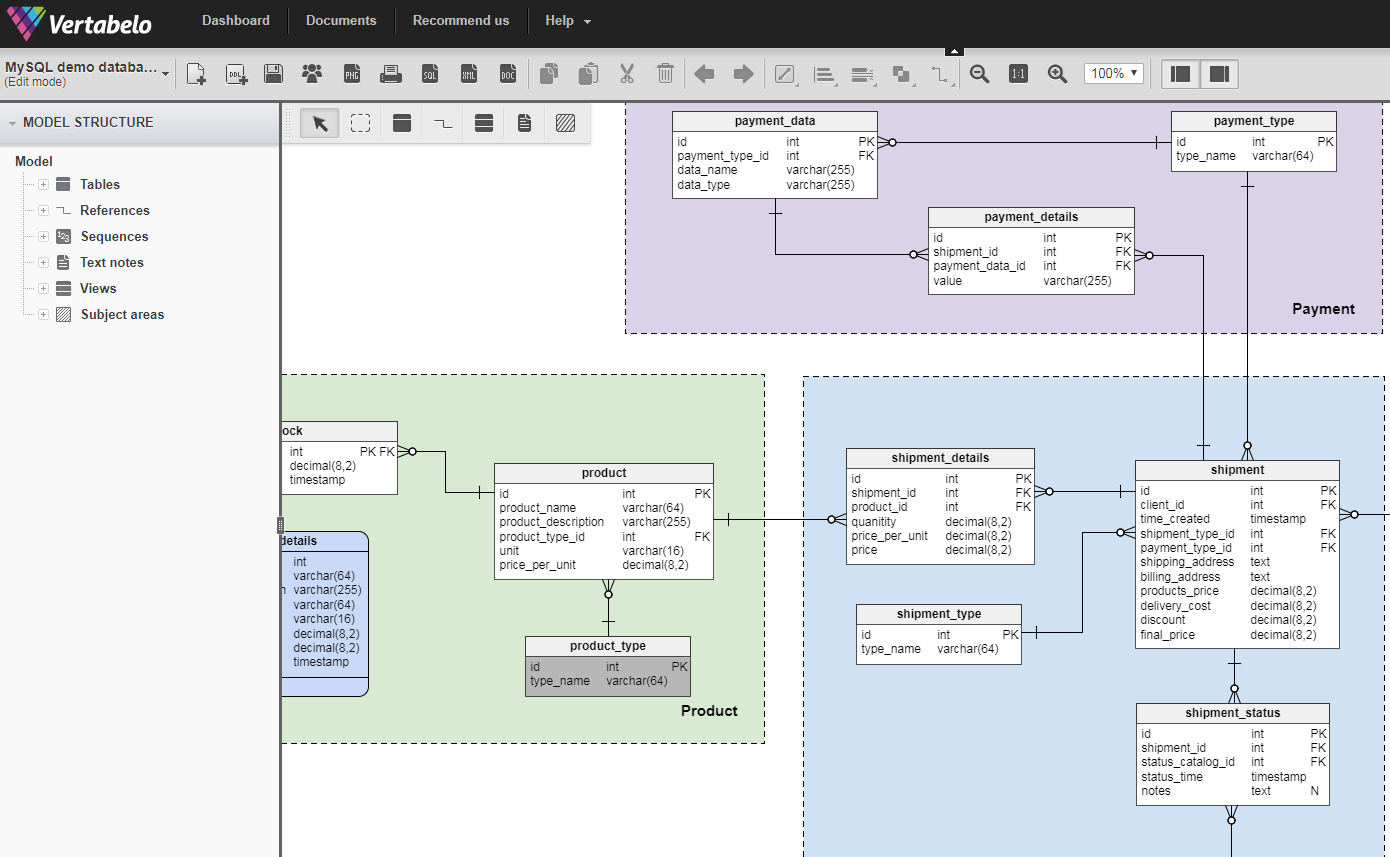 Mejores herramientas para modelar online diagramas UML, ER y BPMN