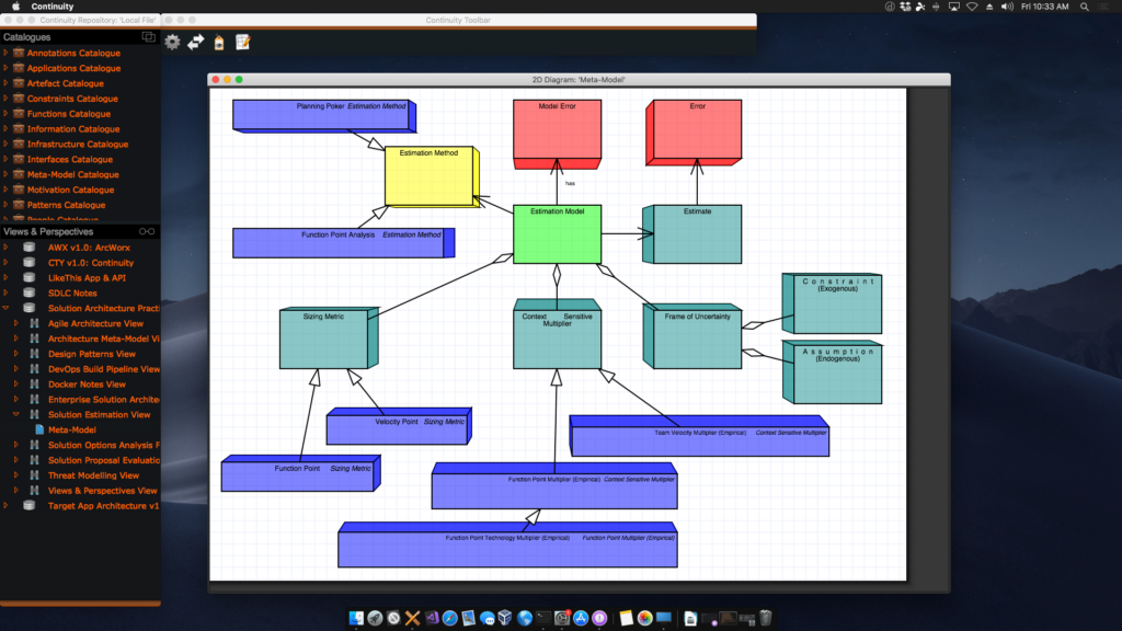 A UML class diagram with a 3D perspective modeled with Continuity