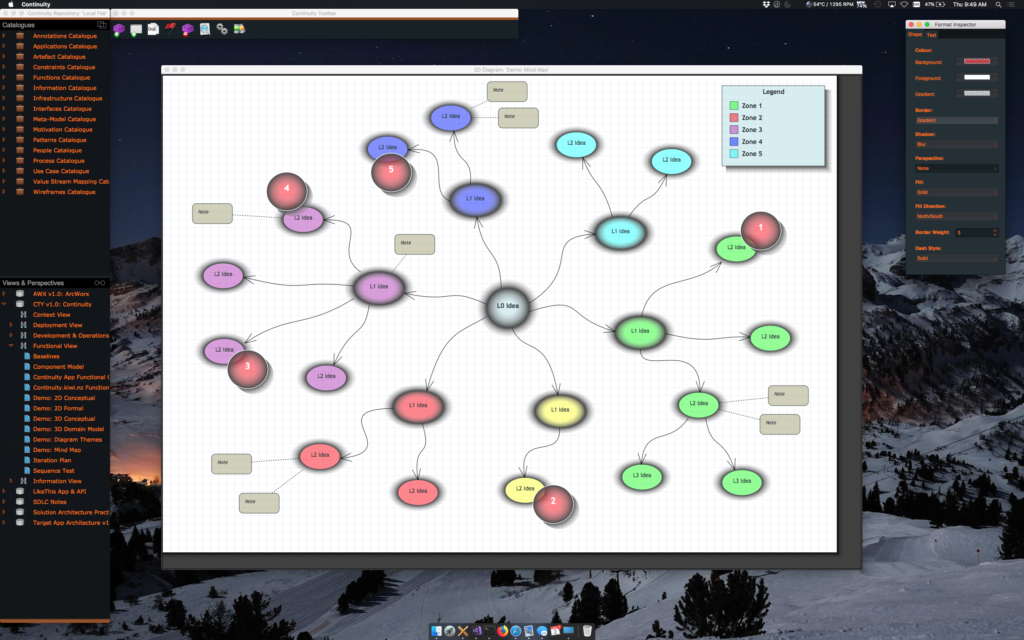 A 2D mind-map model drawn with the Continuity tool