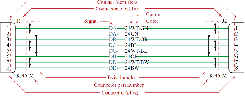 Ethernet cable schematic diagram