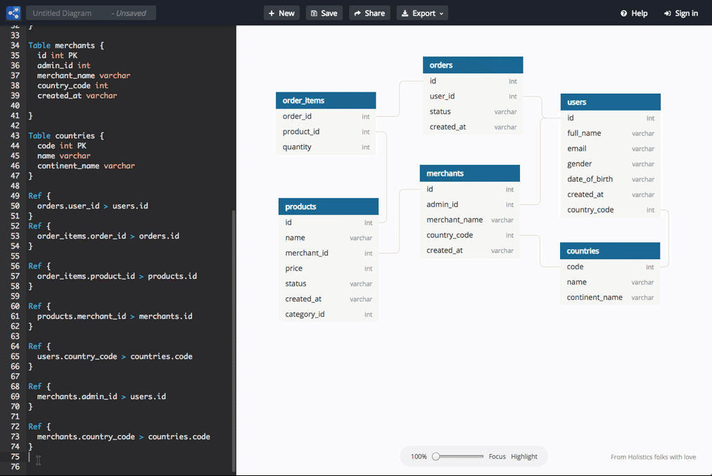 Create database models with code