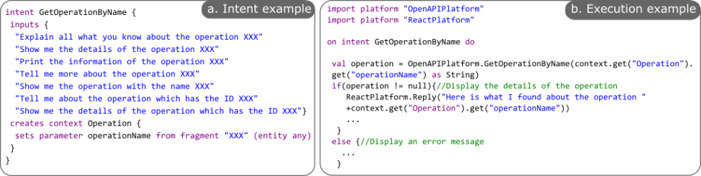 A snippet of the OpenAPI Bot definition