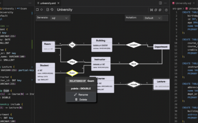 Hybrid Textual and Graphical ER Modeling in VS Code with the bigER Modeling Tool