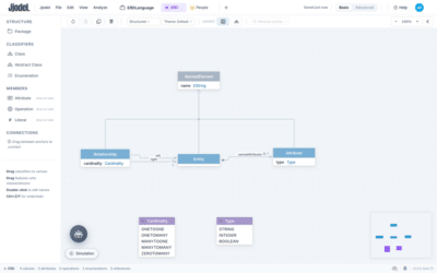 Jjodel 3.0: a metamodeling platform in the browser