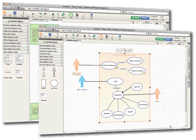 Creately's RIA diagramming editor